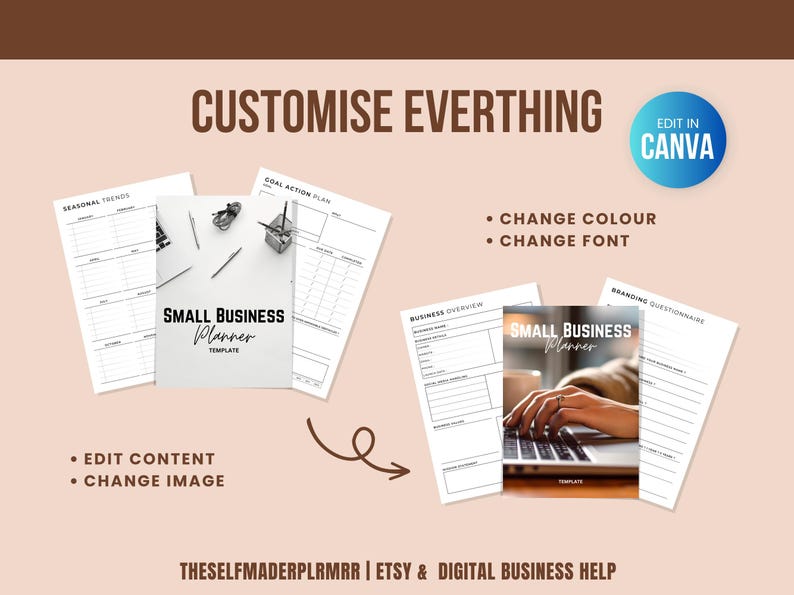 Small Business Planner for Women — Digital Download | 80+ Pages | Editable Canva Template | PLR & MRR Resell Rights - Image 3